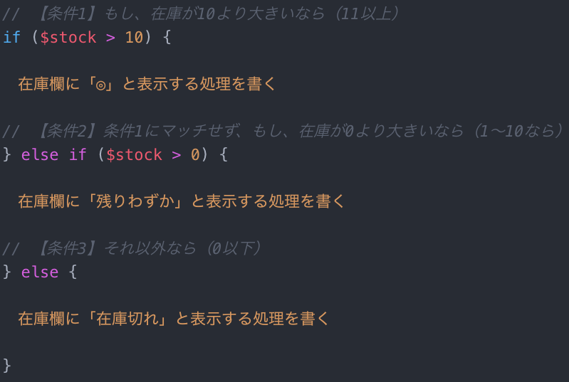 比較演算子とは
